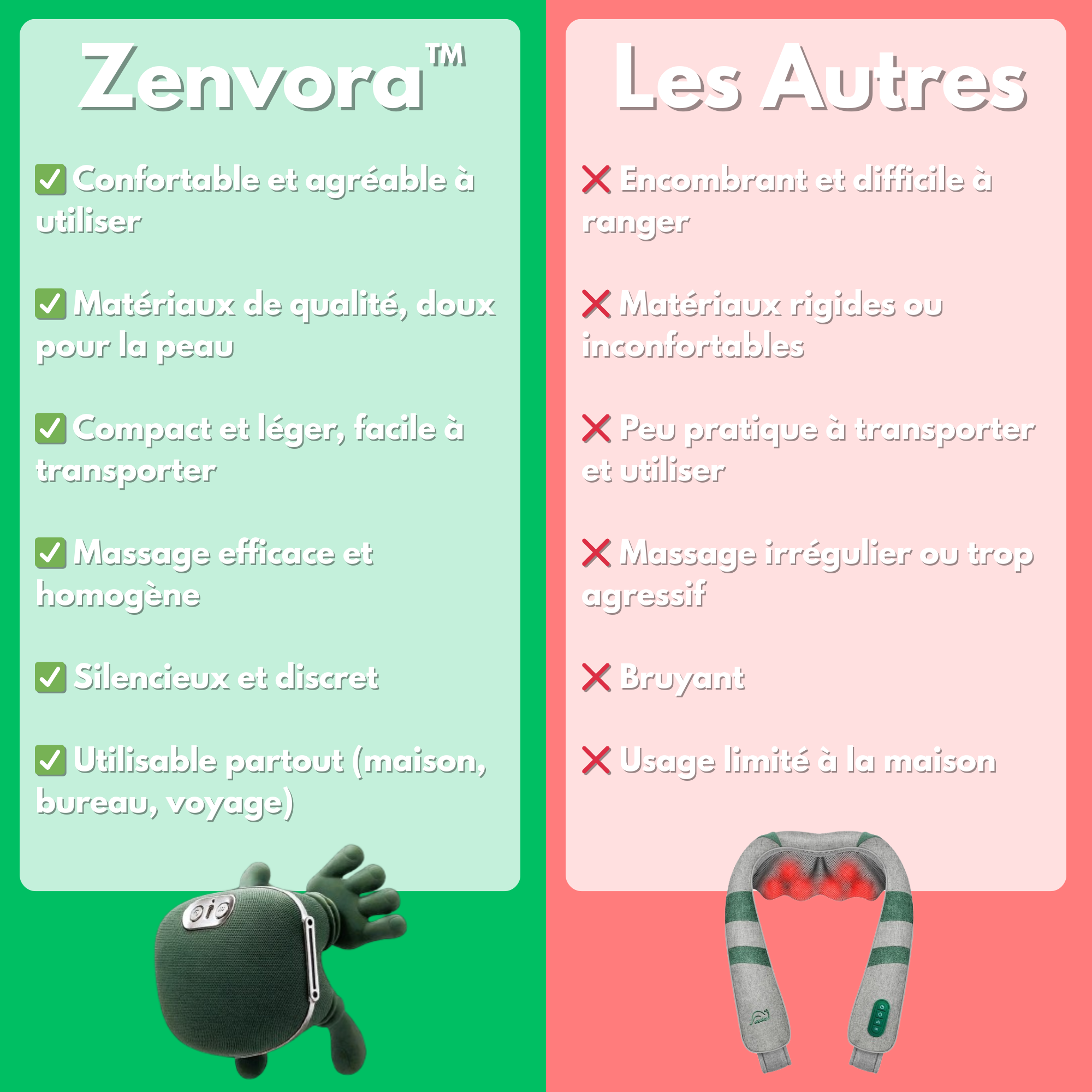 Zenvora™ - Appareil de Massage