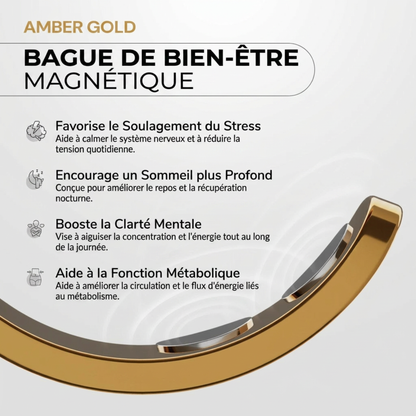 Bague Bien-Être - Zenvora
