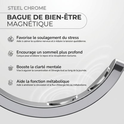 Bague Bien-Être - Zenvora